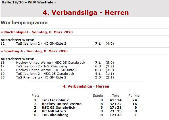 Hockey United Werne - Ergebnisse - 4. Verbandsliga Herren